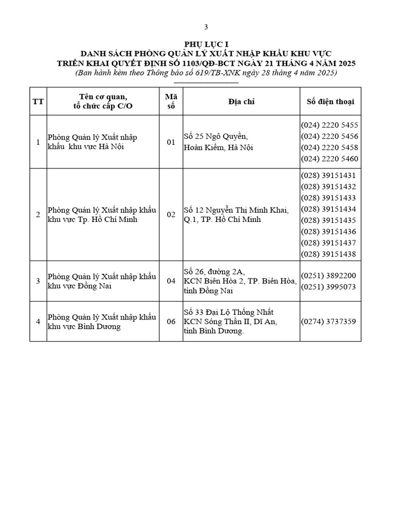 Phu Luc - Thong Bao 619 TB-XNK - Final 05052025 | PDF