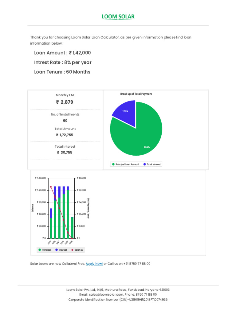 Loom Solar Loan EMI Breakdown | PDF | Interest | Loans