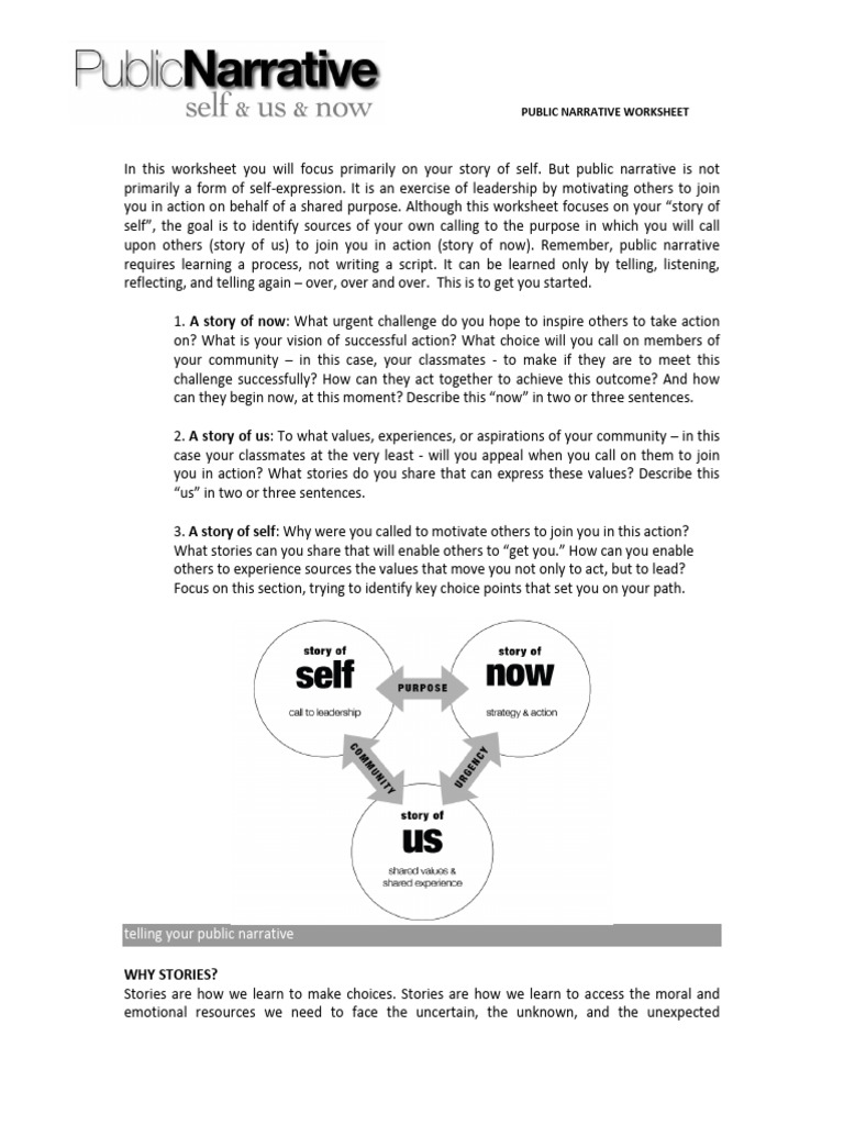 Crafting Your Public Narrative | PDF | Narrative | Curiosity