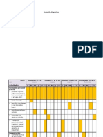 Carta Gantt