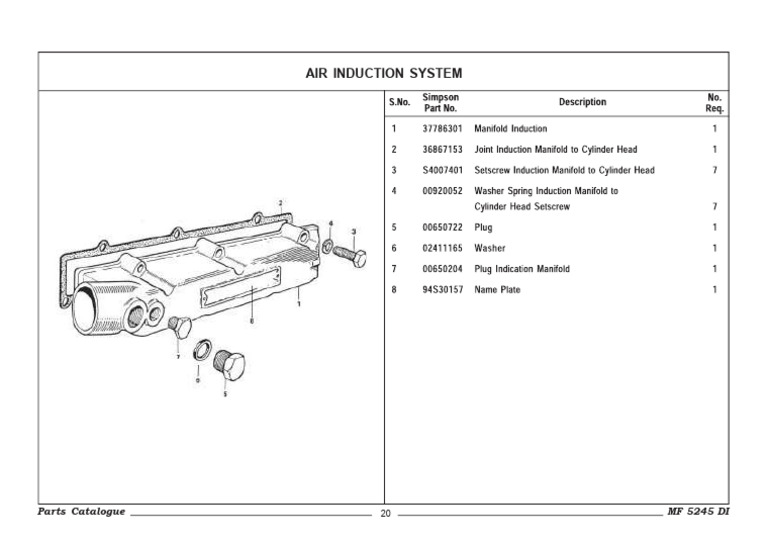 Tafe Air Induction System | PDF
