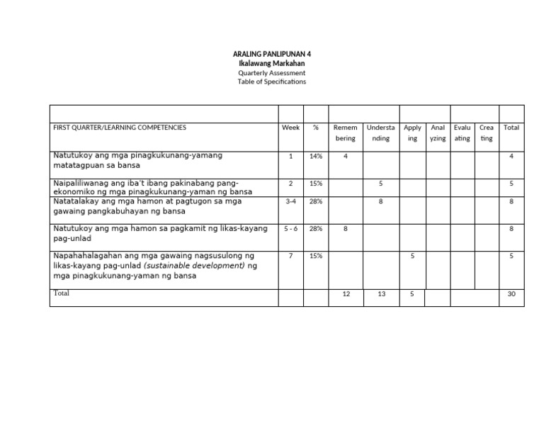Grade 4 | PDF
