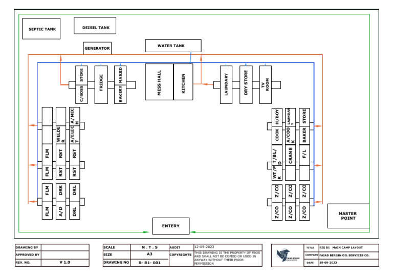 Untitled - Layout MAIN CAMP B1 | PDF