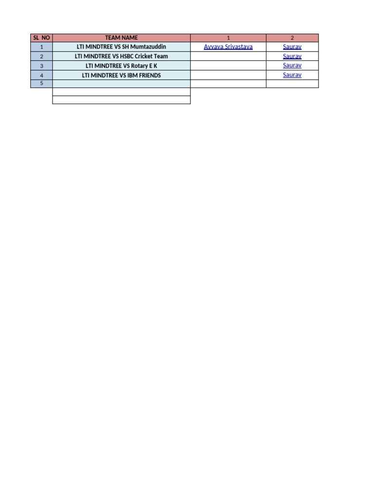 Lti Mindtree Colour Dress White Ball | PDF