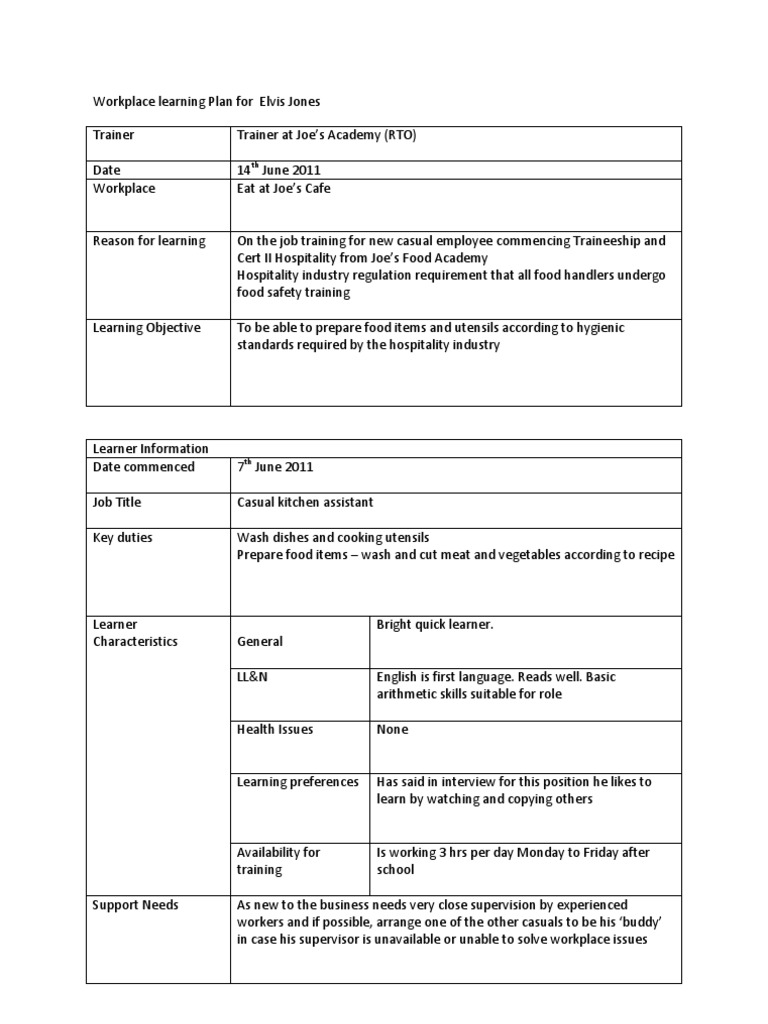 Eat at Joe's Workplace Learning Plan Example | PDF | Kitchen | Hygiene