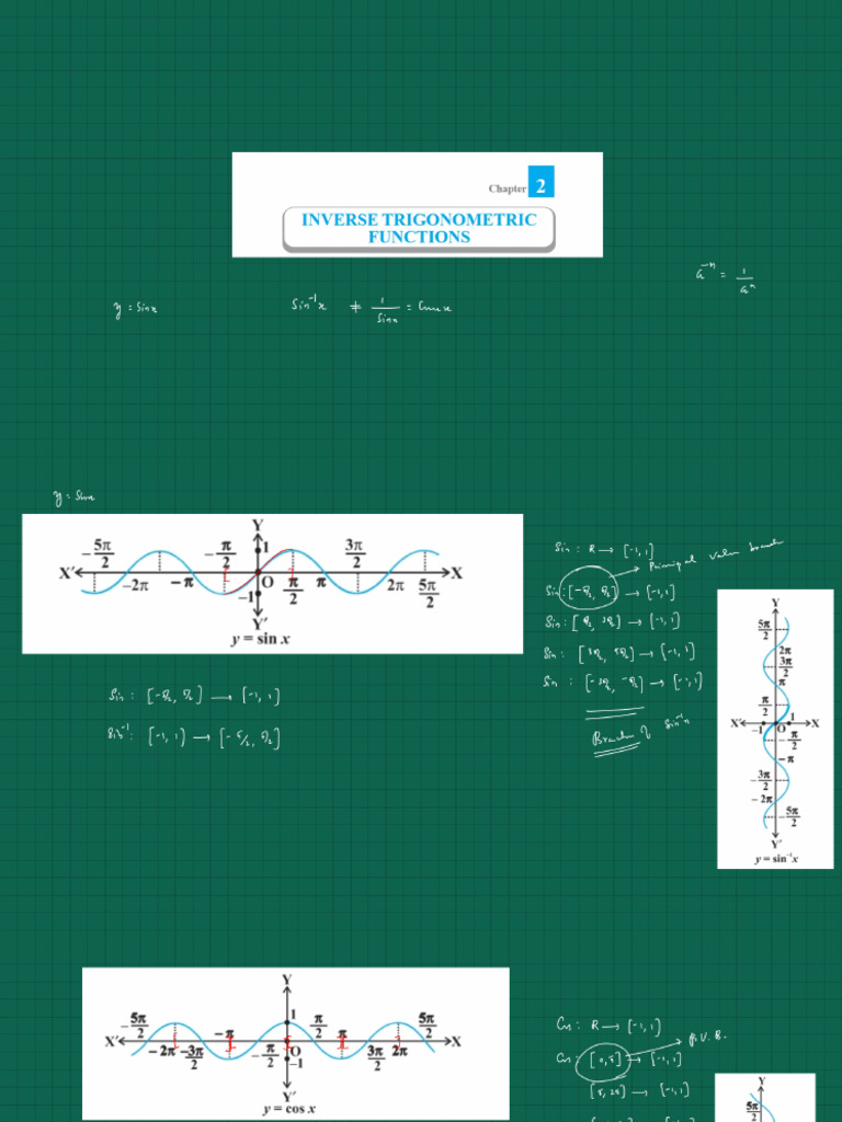 Intri FN | PDF