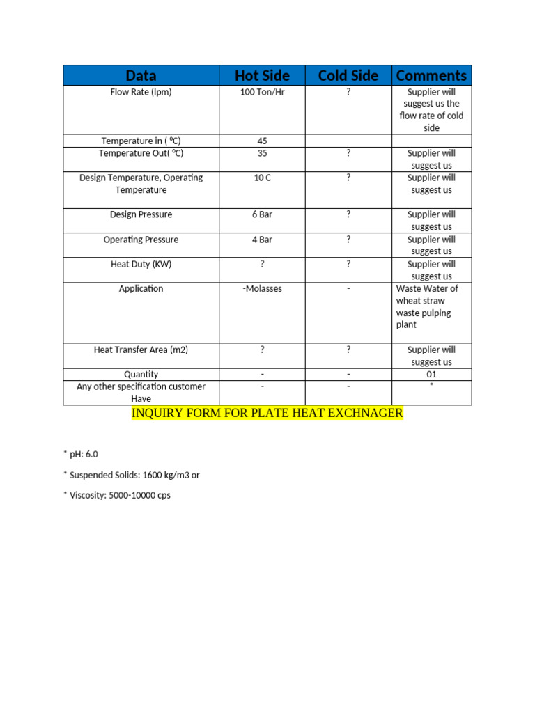 Plate Heat Exchanger Inquiry Form | PDF