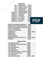 Modulo 1