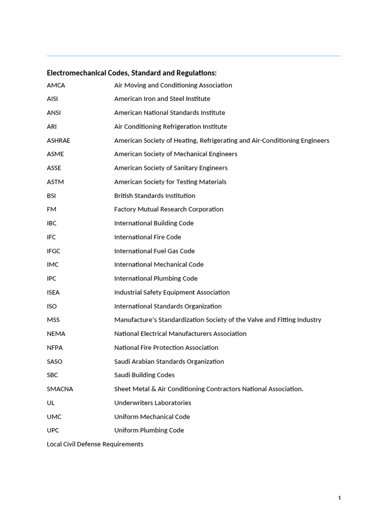 Electromechanical Codes, Standard and Regulations | PDF