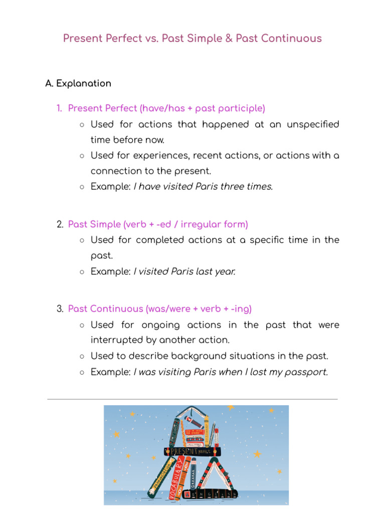 Present Perfect vs. Past Simple & Past Continuous | PDF | Grammar ...