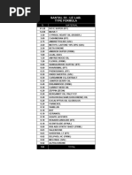 tom ford tobacco vanille recipe How to make #tomford #perfume #fragrance #mix #nose #cologne #tobacco #vanilla Top Notes Tobacco Vanille Formula Breakdown |