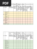 NIED Scheme of Work Template | PDF