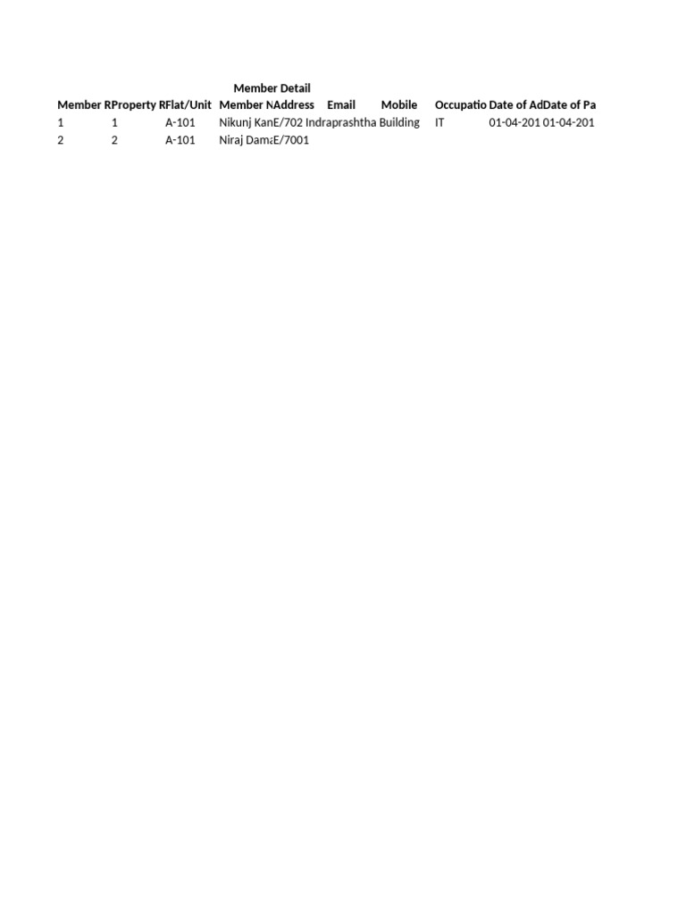 Member Registration and Nomination Details | PDF