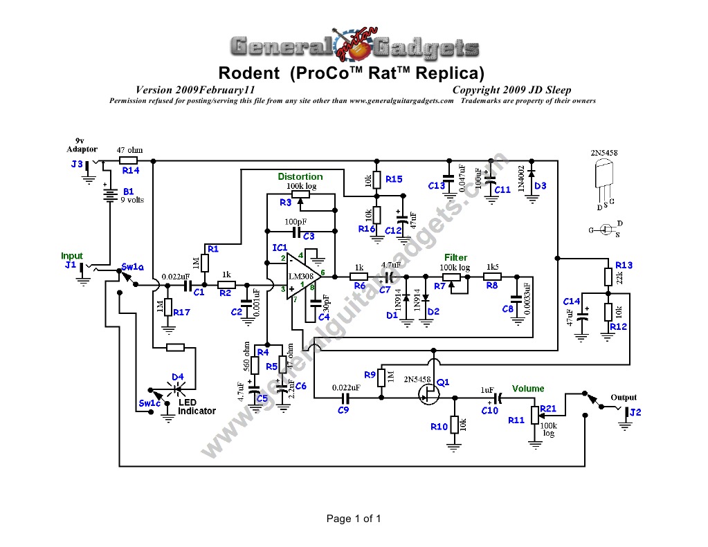 GGG Rodent SC | PDF