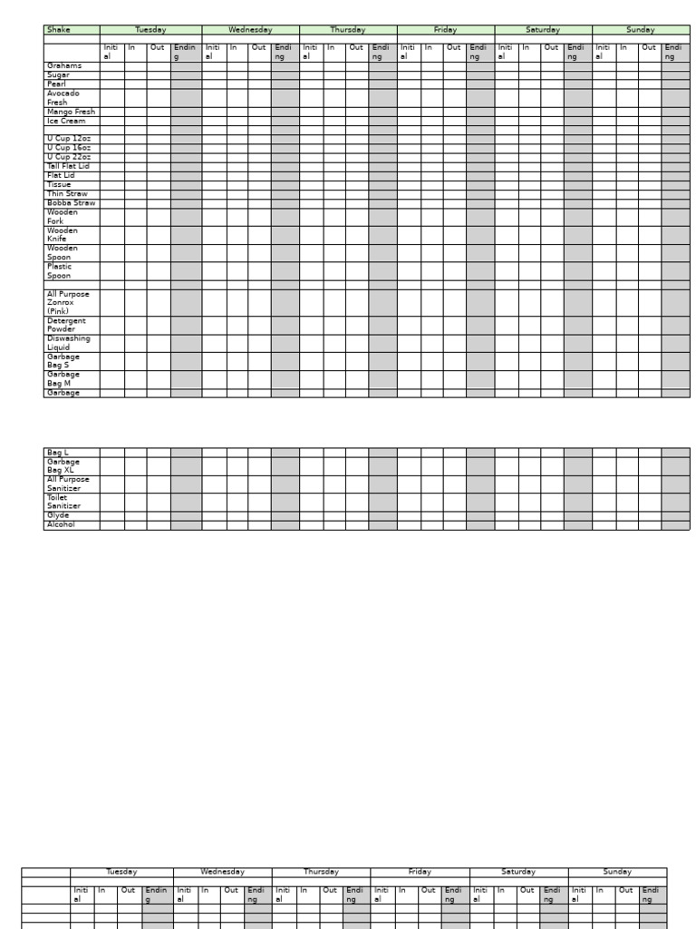 Daily Inventory Report - Shake | PDF
