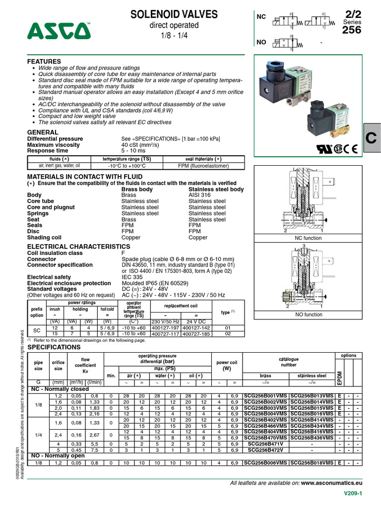 Solenoid Valves Series 256 Overview | PDF | Valve | Mains Electricity