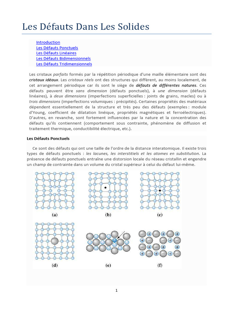 Défauts ponctuels et dislocations coin | PDF | Défaut cristallin ...