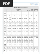 BOC Fees and Charges Overview 2025 | PDF | Transaction Account | Cheque