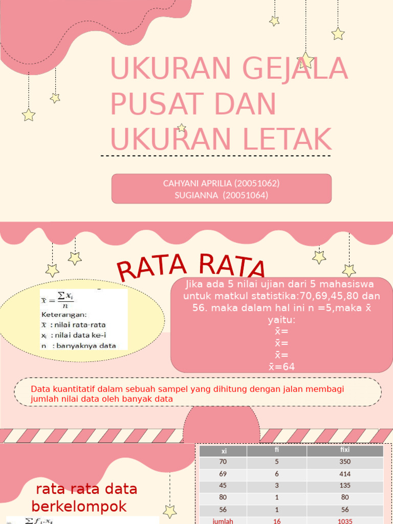 Rata-rata dan Modus Data Statistika | PDF