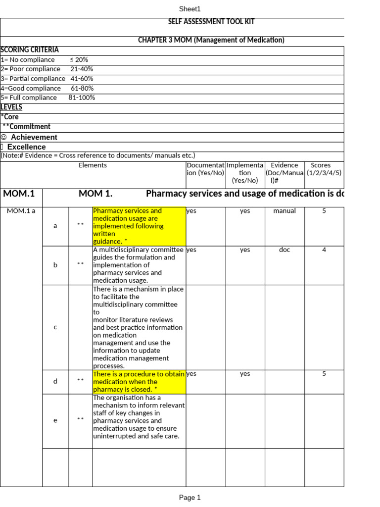 Medication Management Compliance Tool | PDF | Prescription Drugs ...