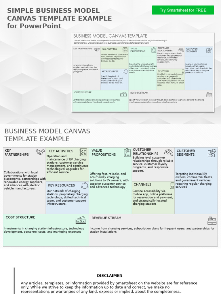 IC Simple Business Model Canvas Template For Powerpoint Example ...