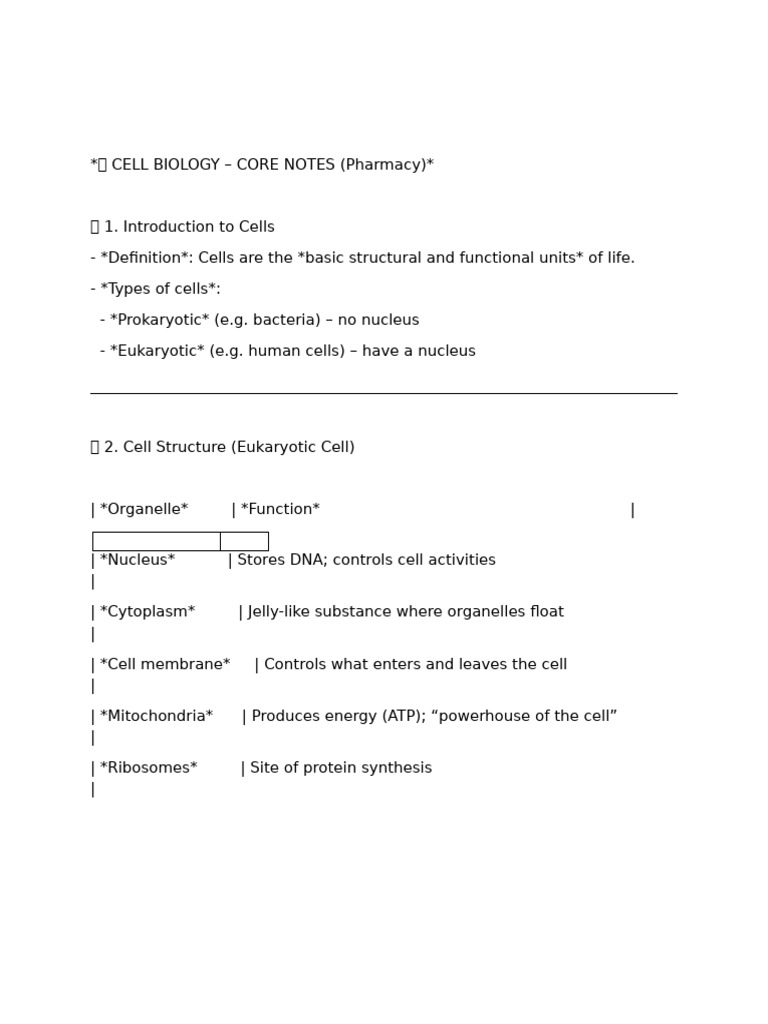 Core Cell Biology Notes for Pharmacy | PDF