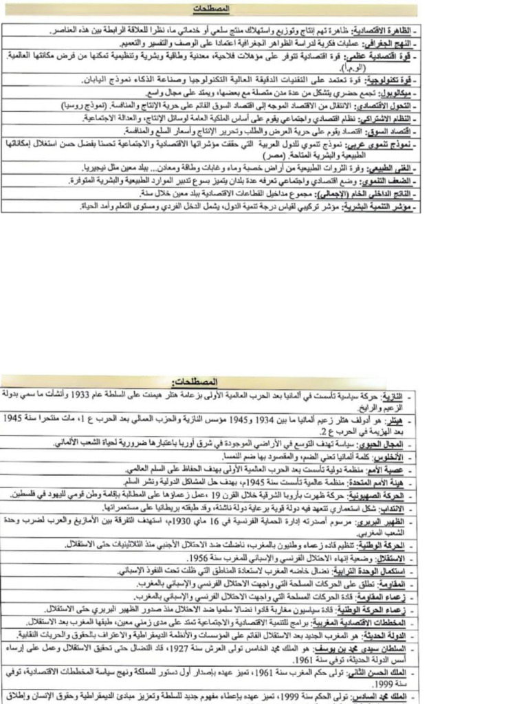 Arabic Terms Definitions | PDF