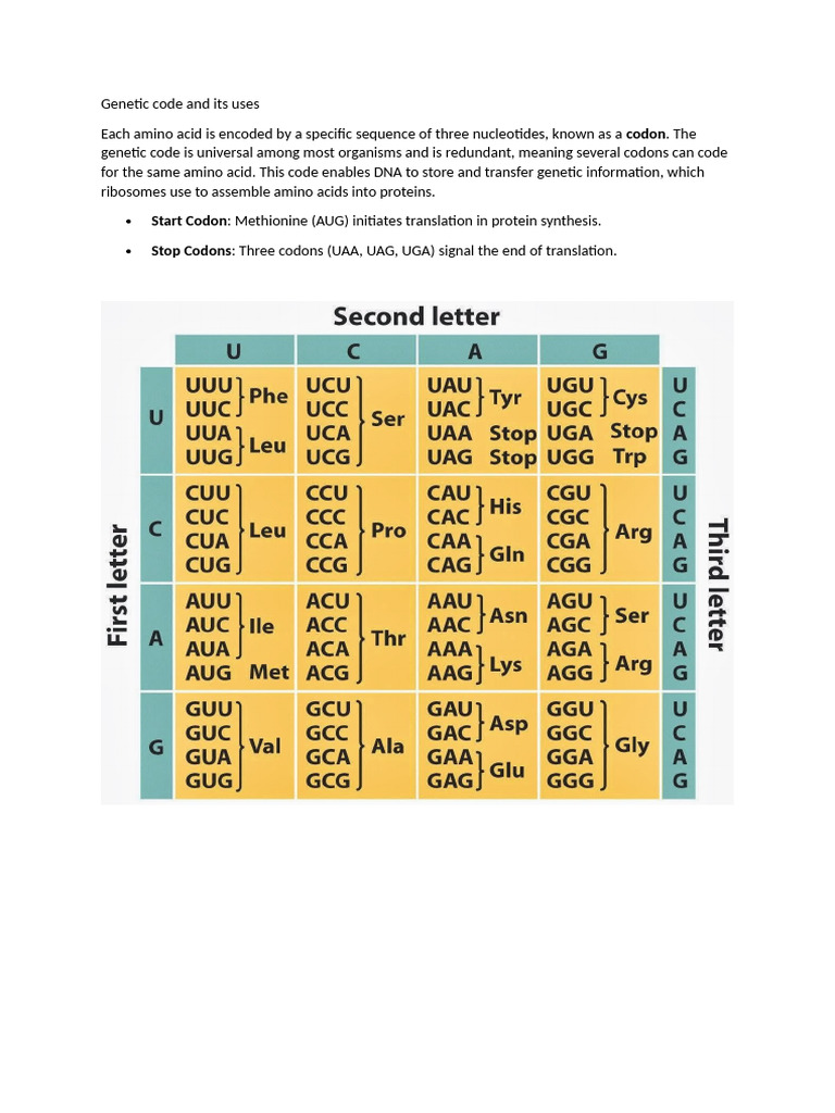 Genetic_code_and_its_uses | PDF