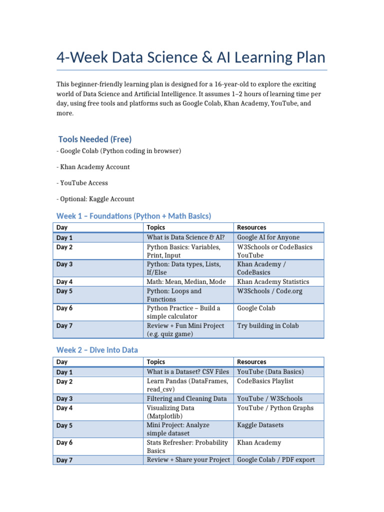 4-Week Data Science Learning Plan | PDF | Machine Learning | Artificial ...