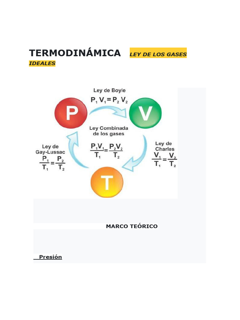 Leyes de los Gases Ideales en Termodinámica | PDF | Gases | Mole (Unidad)