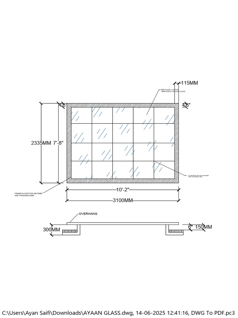 GLASS Model | PDF