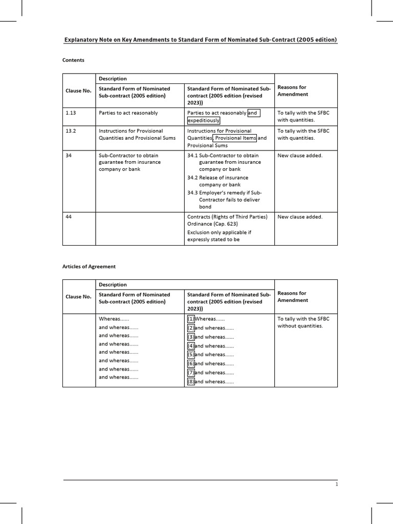 Explanatory Notes Nominated Sub Contract | PDF | Specification ...