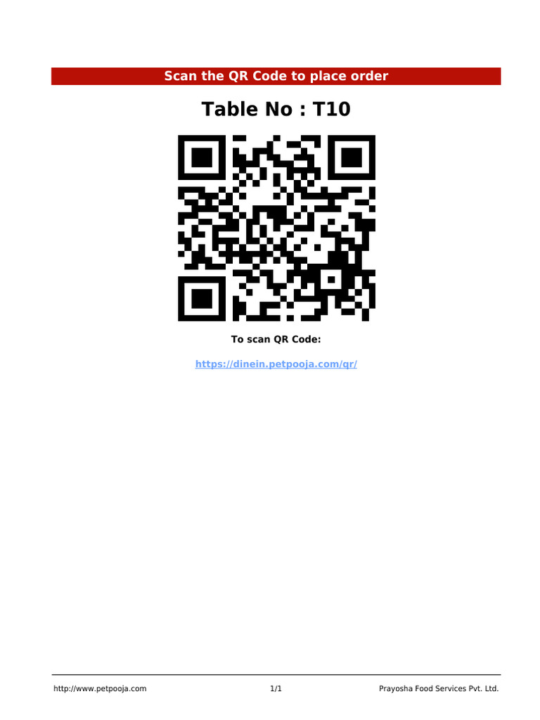 Table No T10 | PDF