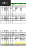 Tong Hop KH Da Mua Park Hill 2015 (2750s) | PDF