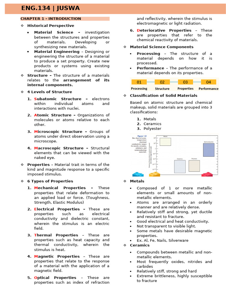 Matsci All Chapters Notes | PDF | Materials Science | Electrical ...