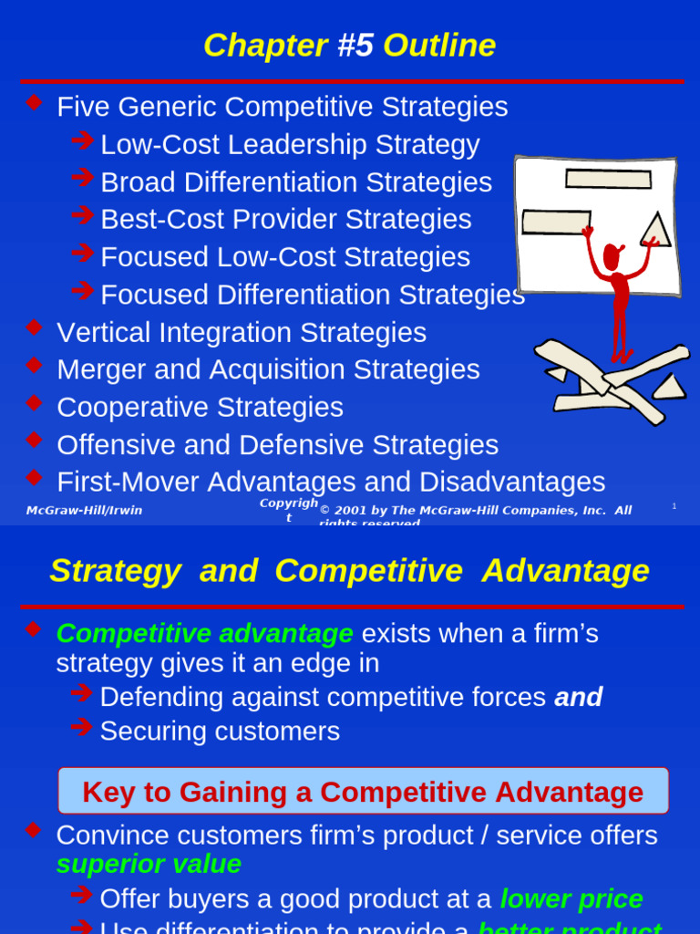 Competitive Strategies Overview | PDF | Competitive Advantage ...