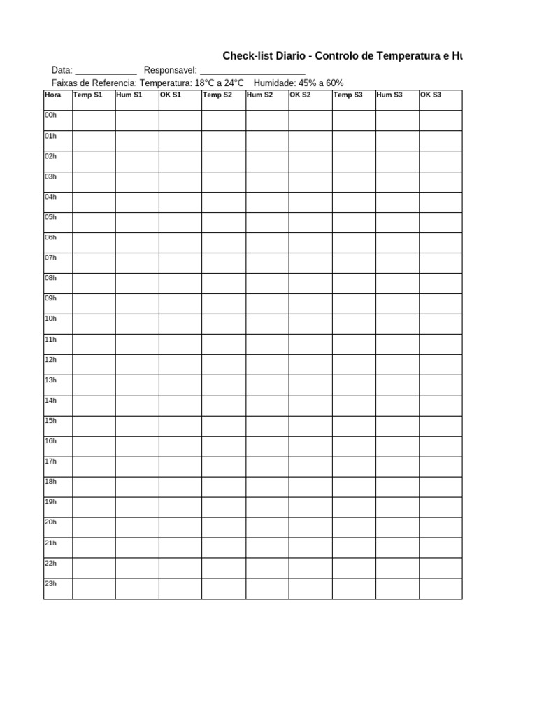 Check-list de Temperatura e Humidade | PDF