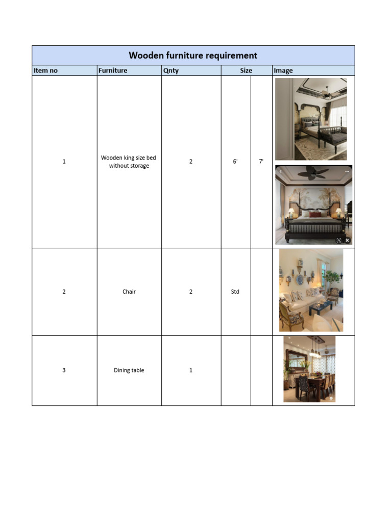 Wooden Furniture Requirement | PDF