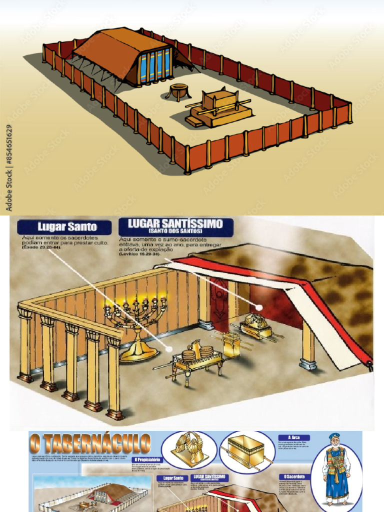 Tabernaculo | PDF