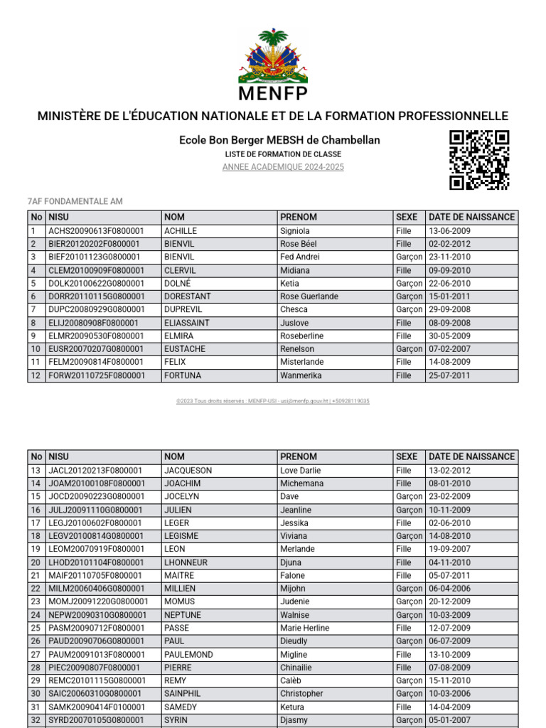 Liste des élèves 2024-2025 MEBSH | PDF