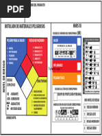 Rotulado HMIS III de Riesgos Químicos | PDF | Mercancías peligrosas ...