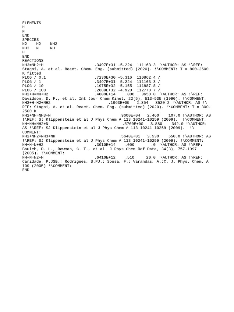 Nitrogen Reaction Kinetics Data | PDF