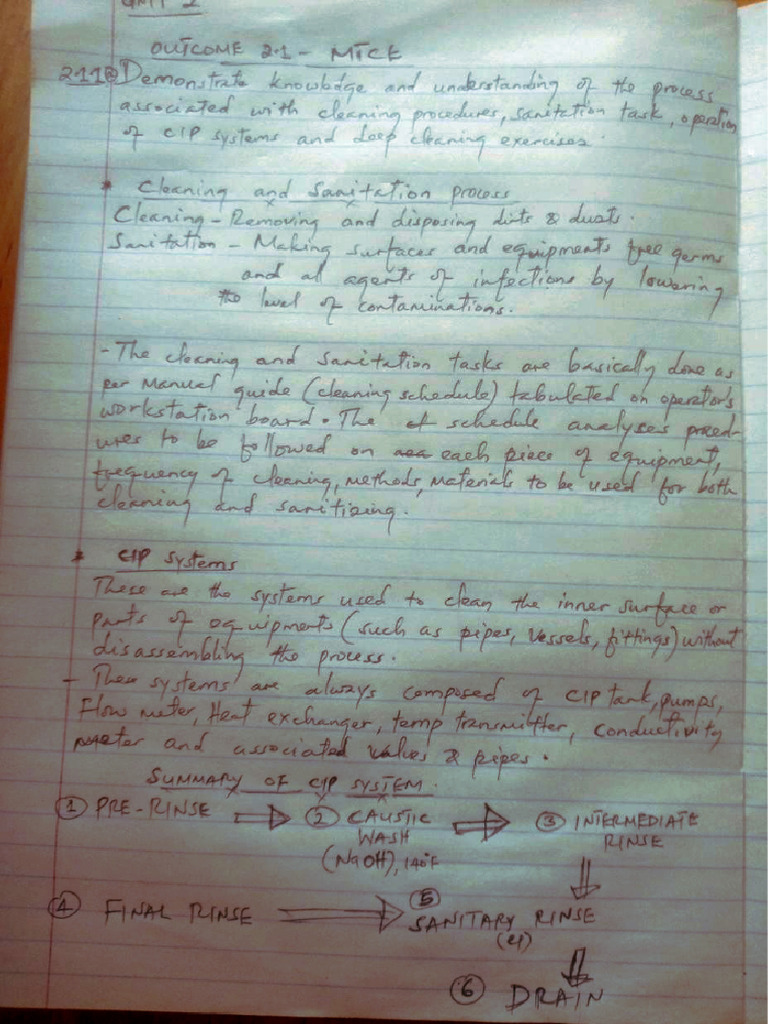 UNIT2 - MTCE Qn1 | PDF
