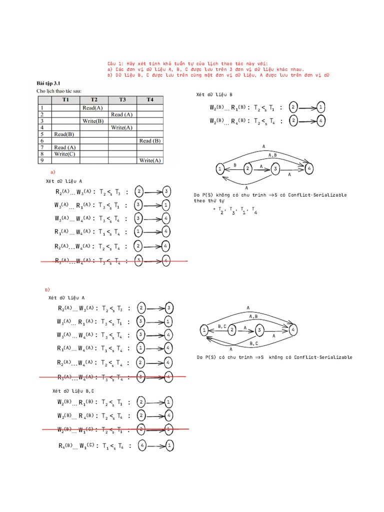 BTA3 Cau1 | PDF
