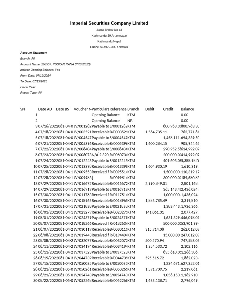 Imperial Securities Company Limited: Account Statement | PDF ...