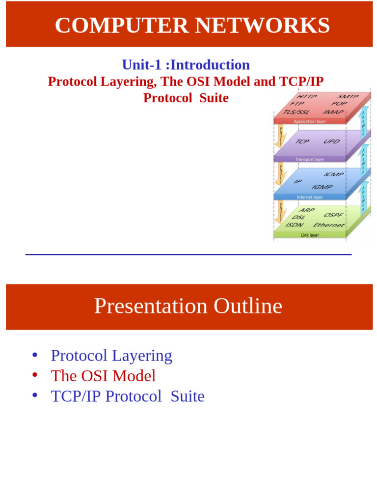 1.2 CN - ProtoColLayering | PDF | Osi Model | Internet Protocol Suite