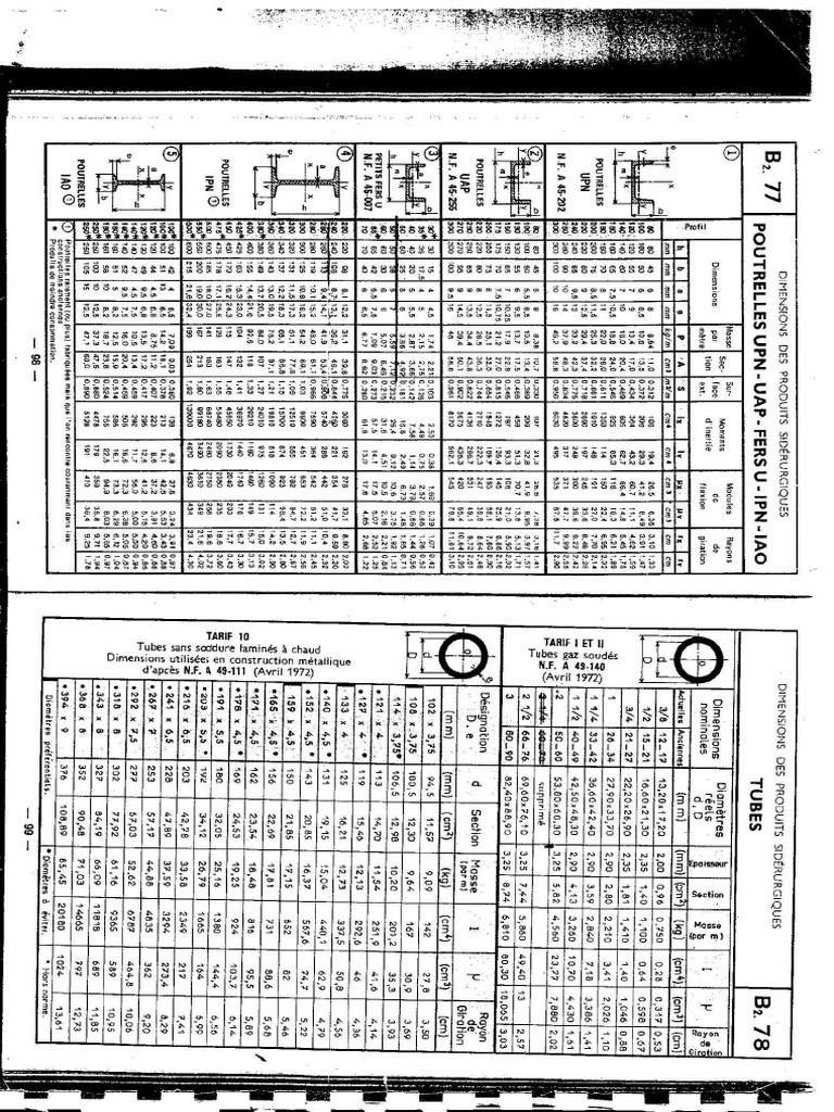Catalogue Des Profilés | PDF