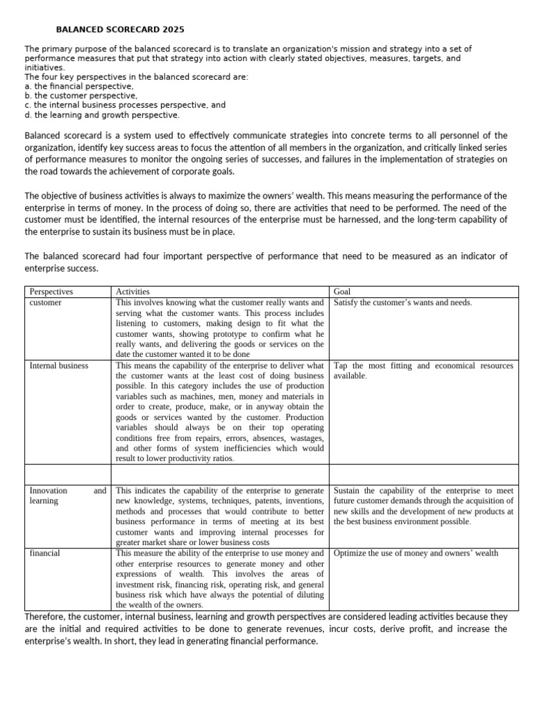 Balanced Scorecard Overview 2025 | PDF | Risk | Employment