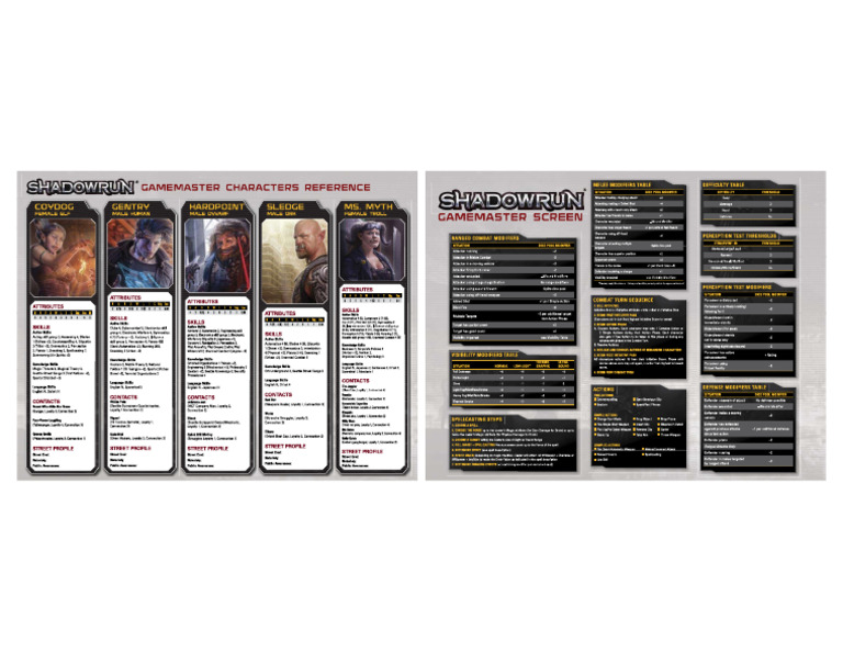 Shadowrun Char Ref GM Screen | PDF