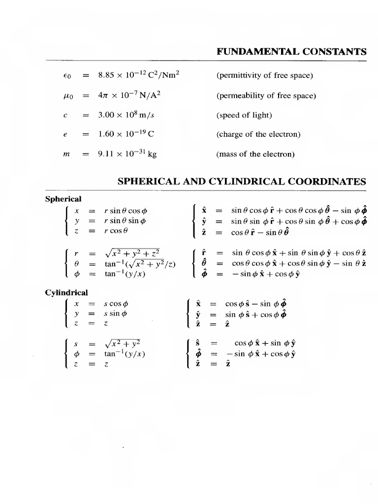 Electrodynamics Formula Overview | PDF | Electromagnetism | Quantity